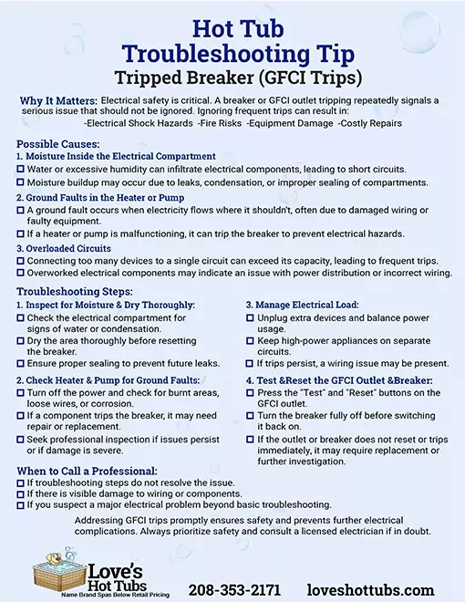 Hot Tub Trouble Shooting Guide - Tripped Breaker GFCI Trips_