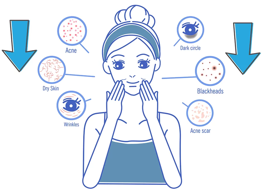 The Top 3 Amazing Health Benefits of a Hot Tub You Need to Know- Reduced Acne and Blemishes - Love's Hot Tubs A woman with reduced acne and blemishes