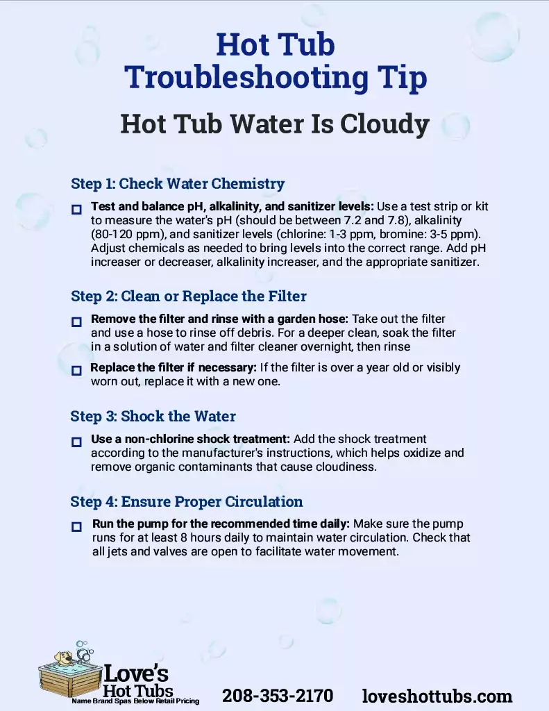 Hot Tub Trouble Shooting Guide - Hot Tub Water Is Cloudy
