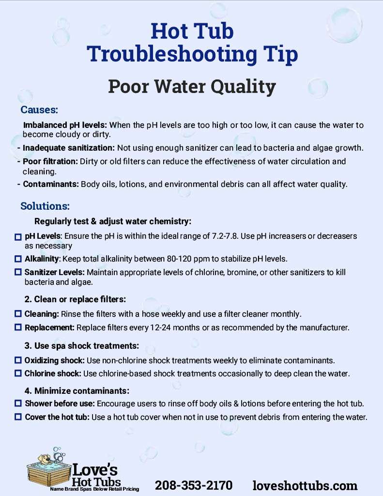 Hot Tub Trouble Shooting Guide - Poor Water Quality