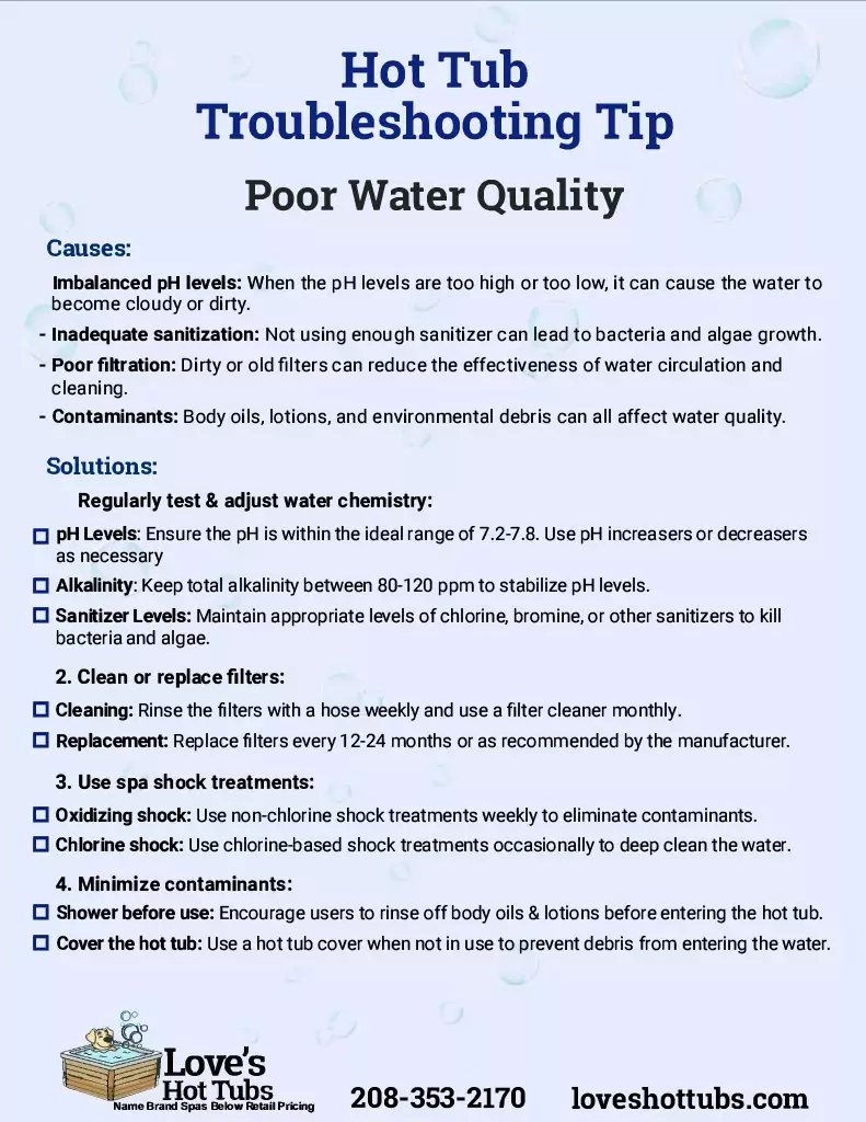Hot Tub Trouble Shooting Guide - Poor Water Quality