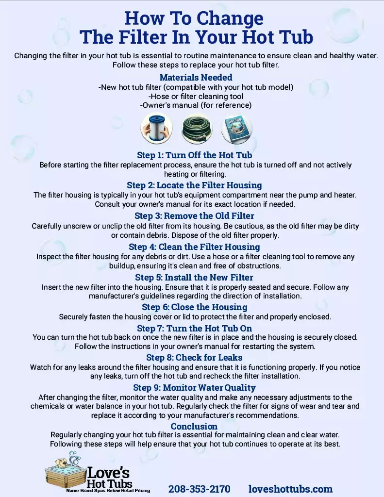 How To Change The Filter In Your Hot Tub