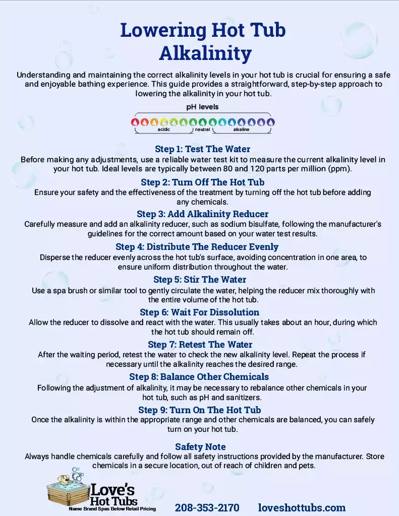 Lowering Hot Tub Alkalinity