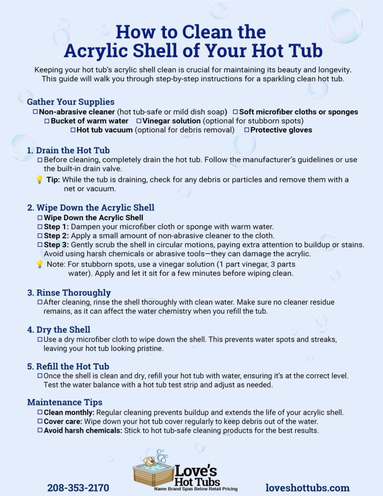 Guide Guide how to clean the acrylic shell of your hot tub-PDF