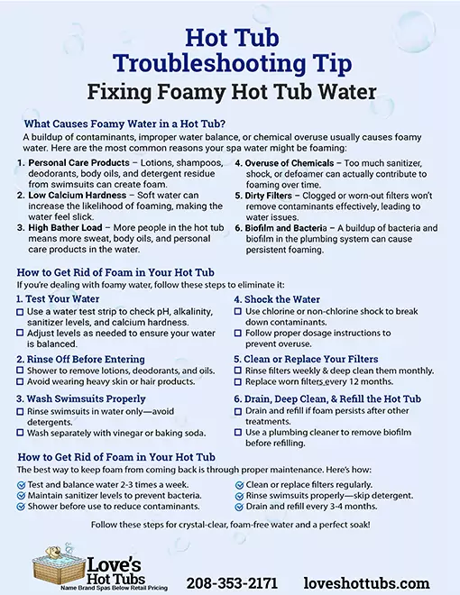 Hot Tub Trouble Shooting Guide Fixing Foamy Hot tub water