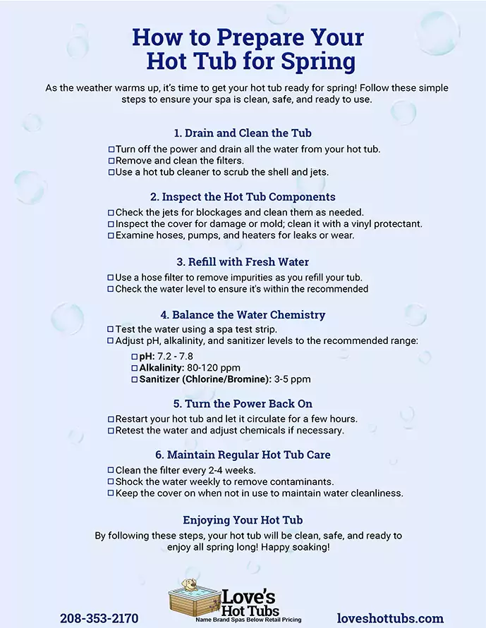 How to Prepare Your Hot Tub for Spring