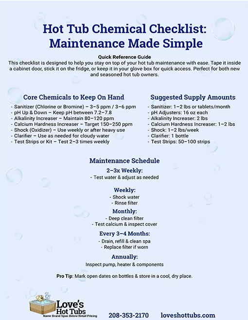 Hot Tub Chemical Checklist- Maintenance Made Simple
