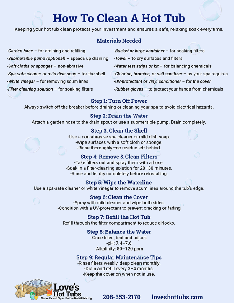 How to Clean Your Hot Tub Free PDF